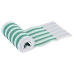 Die besten Fixierbandagen im Vergleich: Analyse der Top Physiotherapieprodukte
