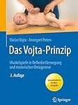 Vojta-Therapie im Vergleich: Die besten Physiotherapieprodukte für effektive Behandlungsergebnisse