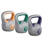 Top Kettlebelt: Analyse und Vergleich der besten Physiotherapieprodukte für ein effektives Training