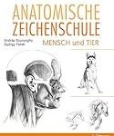 Die besten Physiotherapieprodukte für die Anatomie des menschlichen Körpers: Eine Analyse und Vergleich