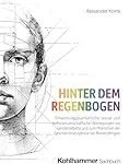 Die besten Physiotherapieprodukte für den hinteren Bereich im Vergleich