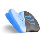 Klaudena Sitzkissen im Preisvergleich: Die besten Produkte für Physiotherapie im Test